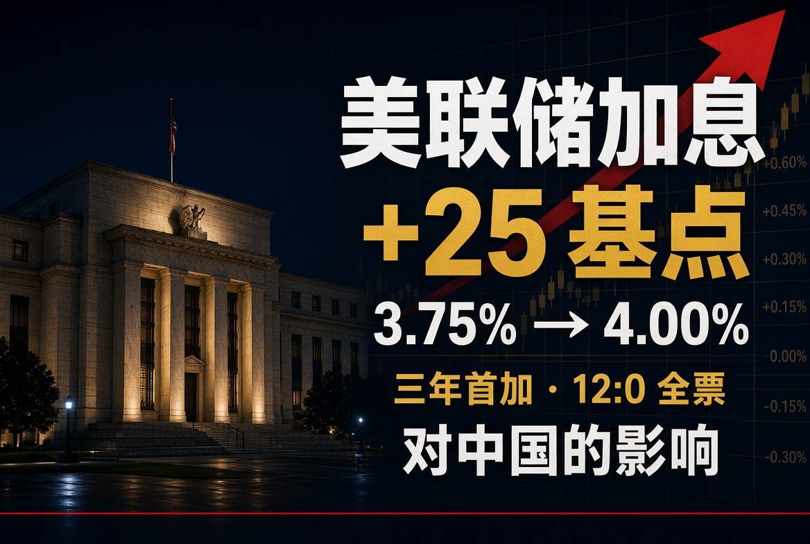 美联储加息25个基点：五大看点与对中国的影响